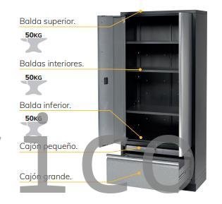 Armario Alto con Puerta Doble y Cajonera Inferior Alyco 192853