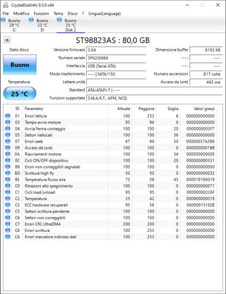 Lotto 5 Hard disk SATA 2.5 vari tagli