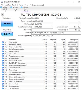 Lotto 5 Hard disk SATA 2.5 vari tagli