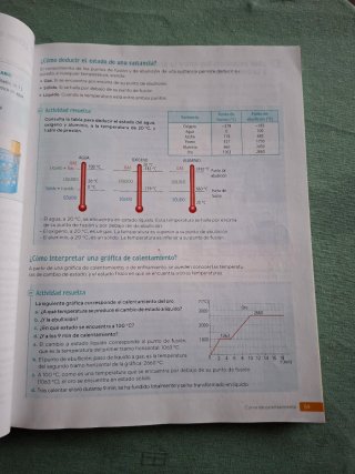 Física y Química. 3 Secundaria. Revuela