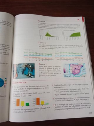 Matemáticas A. 4° de ESO