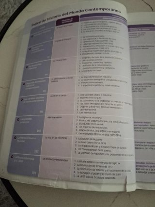 Historia del Mundo Contemporáneo Bachillerato [...