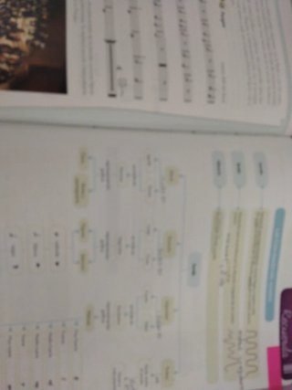 Libro Música Clave A ESO