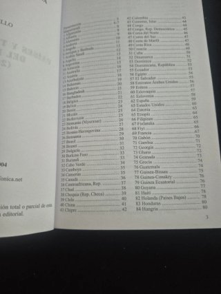 Guía de países y territorios del mundo