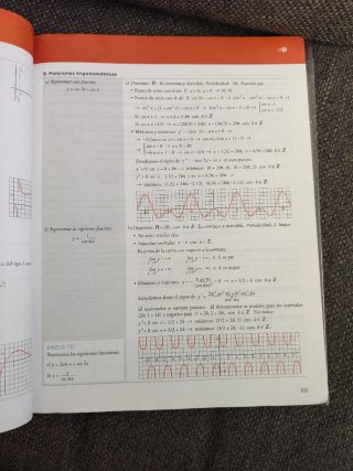 Matemáticas II. 2o de Bachillerato
