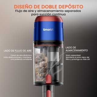 Aspiradora V15 Ultra Smart Ai