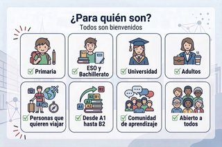 Clases de inglés