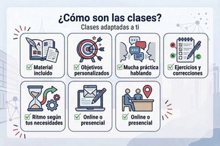 Clases de inglés