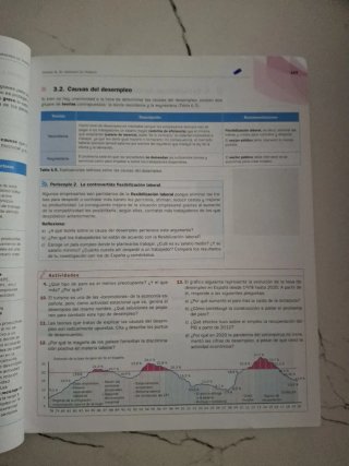 Economía 1.o Bachillerato