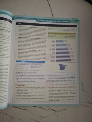 Economía 1.o Bachillerato