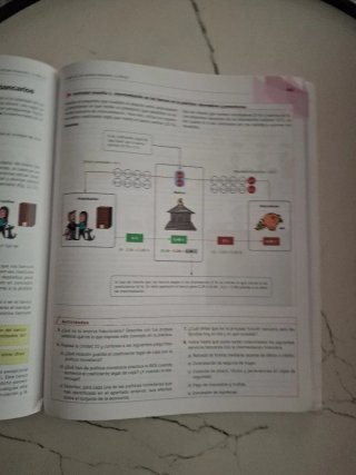 Economía 1.o Bachillerato
