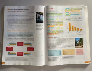1 Bachillerato, Economía Revuela