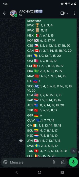 Venta de cromos del mundial