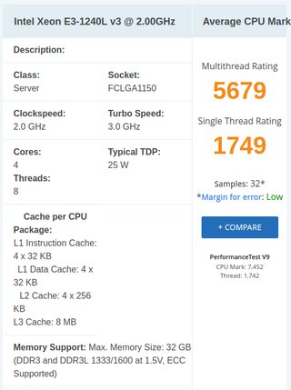 Procesador Intel Xeon E3-1240L v3