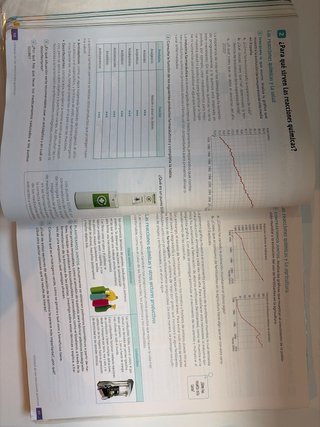 Física y Química. 2 Secundaria. Revuela.