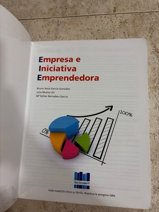 Empresa E Iniciativa Emprendedora 2021