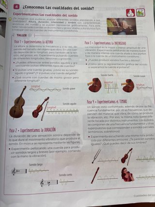 Libro Música Revuela 1 ESO