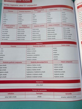 Lengua castellana y literatura