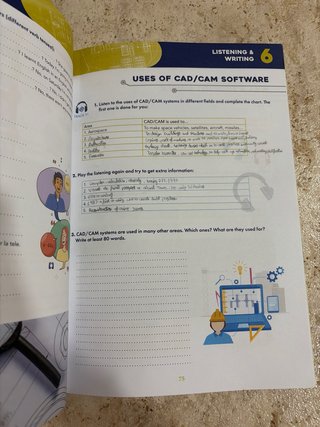 libro de English for mechatronics, 2025