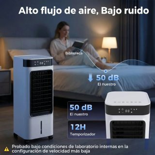 Climatizador Evaporativo 3 en 1