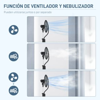 Ventilador Nebulizador 3 Velocidades
