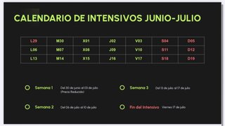 Clases de Pádel Las Torres - Intensivo de Verano