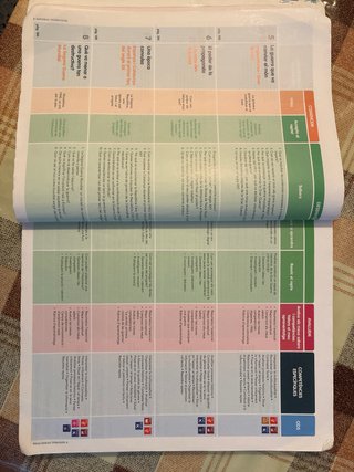 Geografia i Història 4 ESO