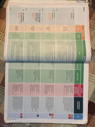 Geografia i Història 4 ESO