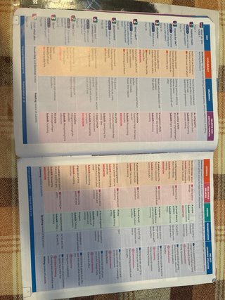 INFLUENCE TODAY 4 Student's book: libro de text...