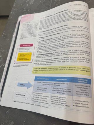 Libro economía 1* Bachillerato