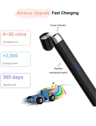 Lápiz Stylus Pen para iPad 2018-2023
