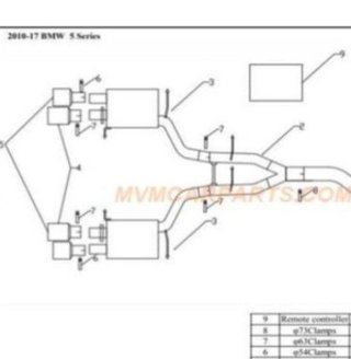 Sistema de escape deportivo completo para BMW Seri