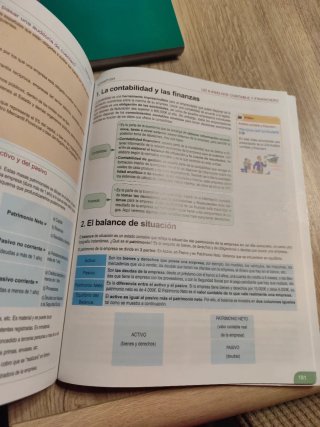 Libro enpresa e iniciativa emprenedora.