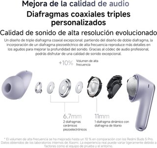 XIAOMI Redmi Buds 6 Pro auriculares Bluetooth 5.3