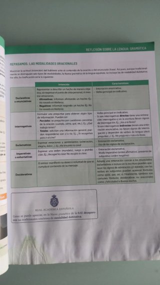 Lengua Y Literatura 3º ESO