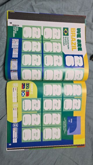 Álbum Panini Mundial FIFA 2026