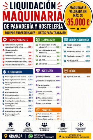 Maquinaria de Panadería y Hostelería