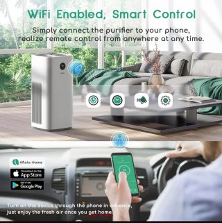 Purificador de aire inteligente Afloia