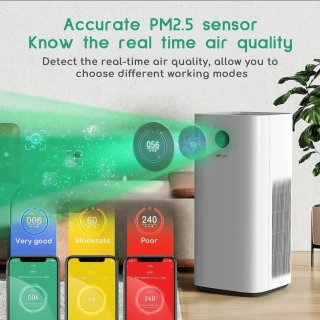 Purificador de aire inteligente Afloia
