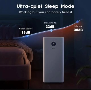 Purificador de aire inteligente Afloia