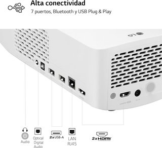 LG CineBeam HF65LSR proyector tiro corto