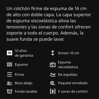 Colchón Ikea ABYGDA 90x190