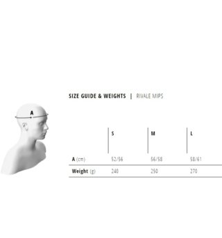 MET Casco RIVALE MIPS Blanco Brillo
