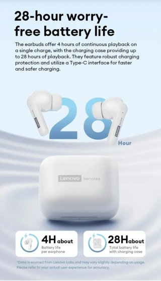 Auriculares Inalámbricos Lenovo Celeste