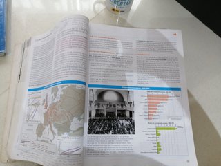 Historia del Mundo Contemporáneo 1 Bachillerato
