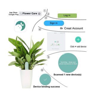 Monitor de plantas inteligente Bluetooth