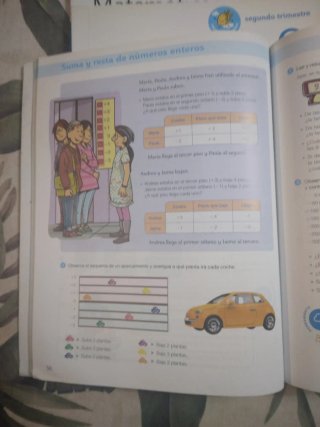 Matemáticas, 6 Primaria Saber Hacer Contigo