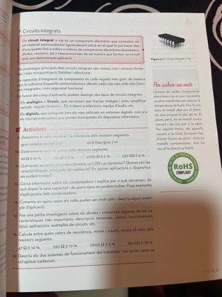Tecnologia i digitalització C. ESO
