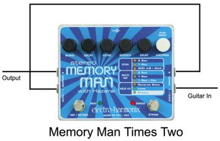 Electro-Harmonix Stereo Memory Man with hazarai.
