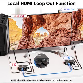 BolAAzuL extensor KVM HDMI USB 1080P